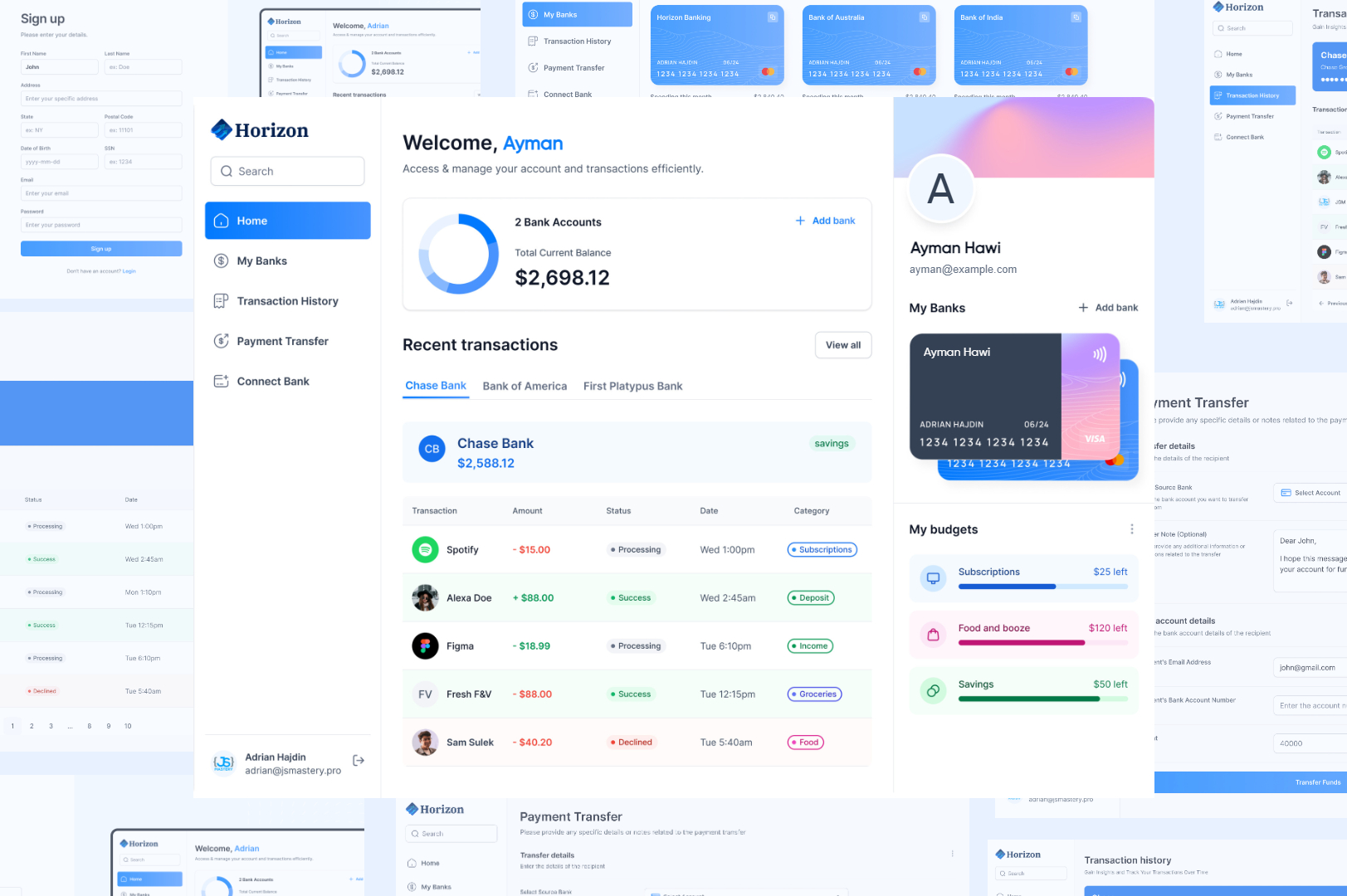 Horizon Banking System